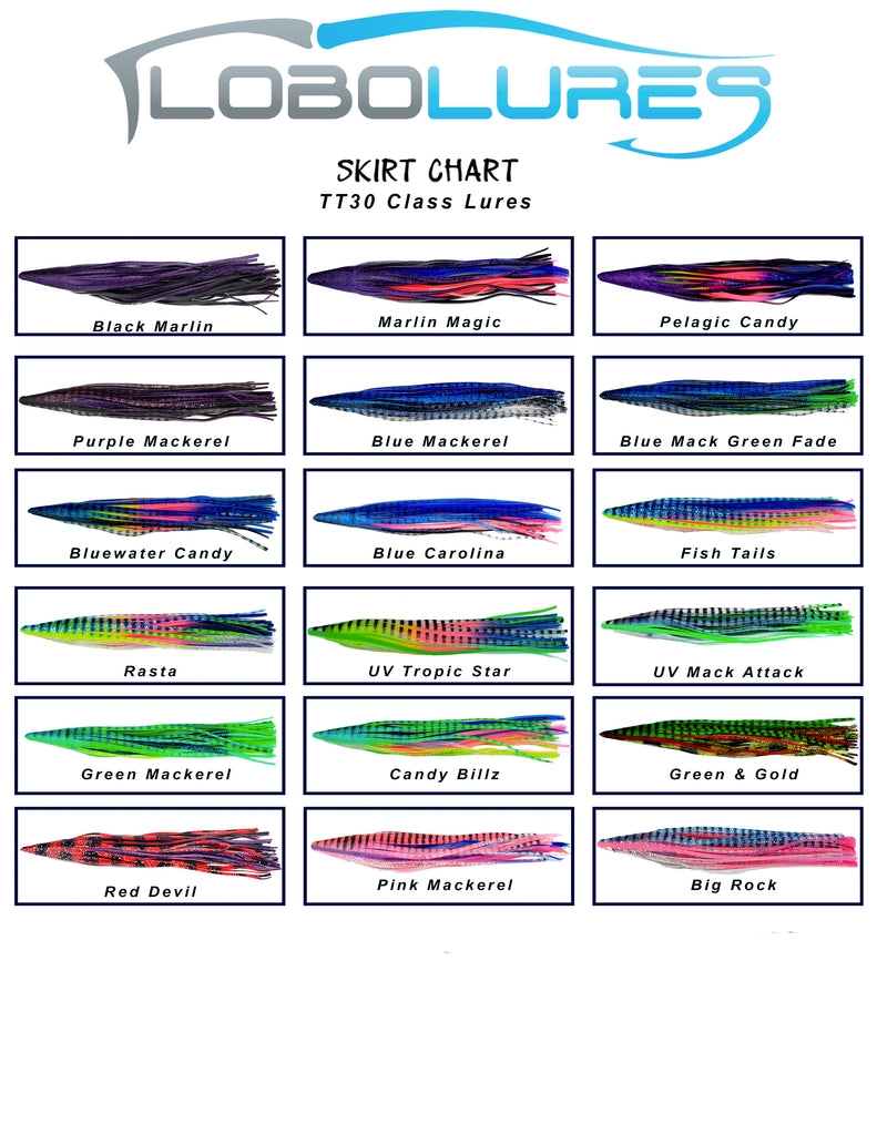 Lobo Lures Color Combo Trolling Lure Skirt Chart 